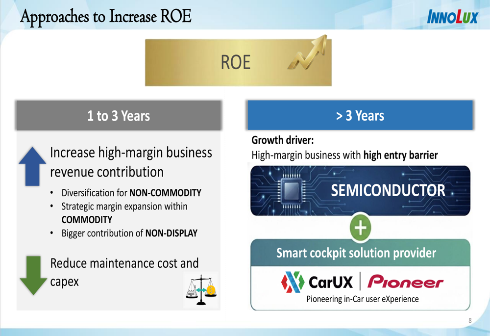 Tgv Driver Innolux Q2 2026 slides: packaging pivot amid display weakness By ...