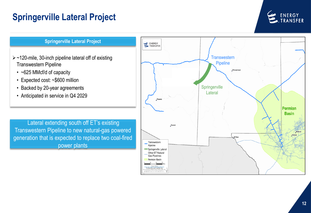 Springerville Lateral Map Energy Transfer Q1 2026 slides: guidance raised on data center boom By ...