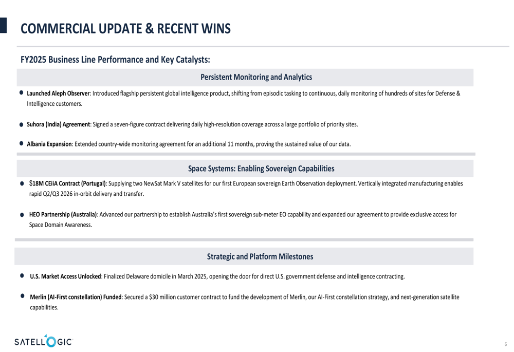 Satellogic FY2025 slides: Q4 revenue surges 94%, eyes U.S. defense ...
