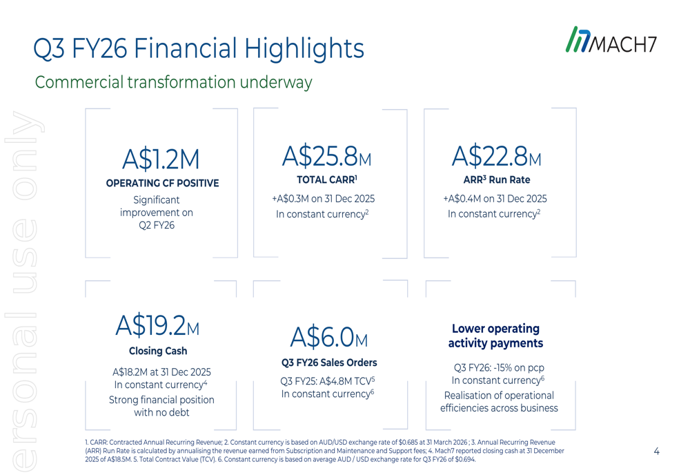 Mach7, 2026 회계연도 3분기 실적 발표: '리셋 연도' 속에서 현금 흐름 흑자 전환