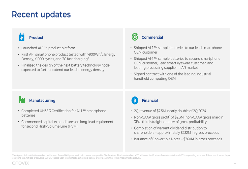 Enovix Q2 2025 slides reveal 98% revenue growth, AI-1 battery platform progress