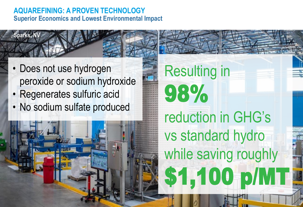 Aqua Metals 2026 presentation: battery recycling tech targets China cost parity