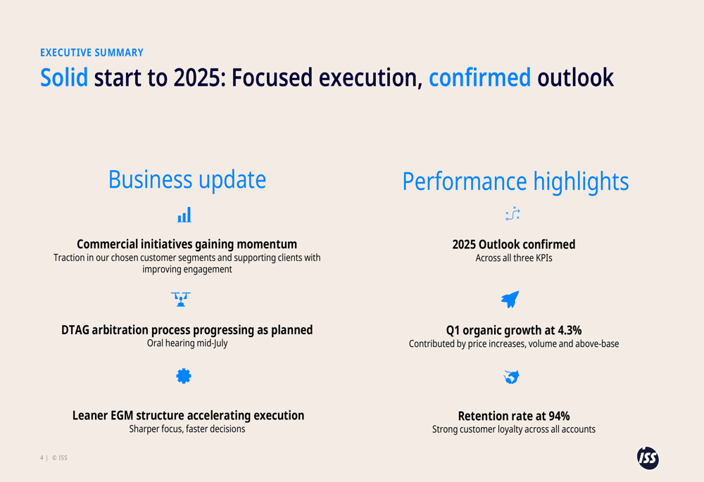 ISS Q1 2025 presentation: Organic growth at 4.3%, outlook confirmed