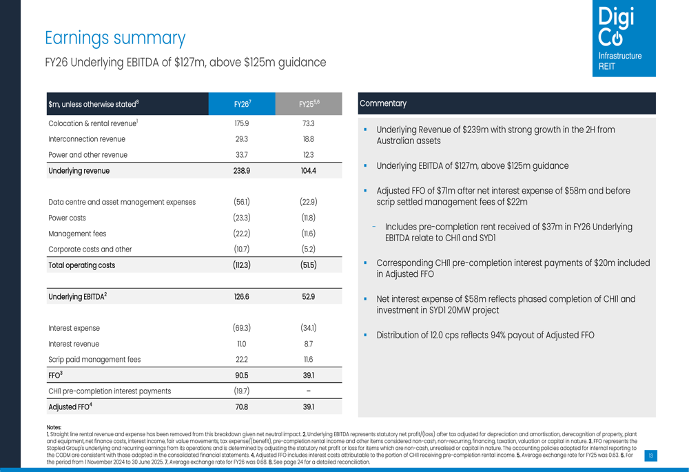 DigiCo FY26 slides: EBITDA beats guidance, Australian expansion ...