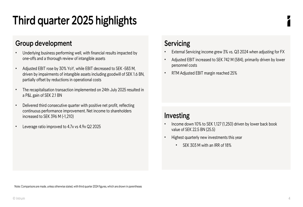 Intrum Q3 2025 slides: Cost cuts drive margins despite impairment charges