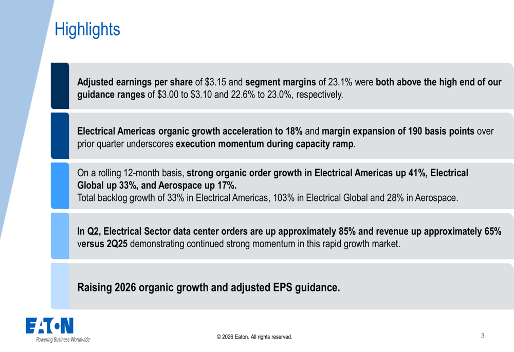 Eaton Q2 2026 slides: record results drive guidance raise