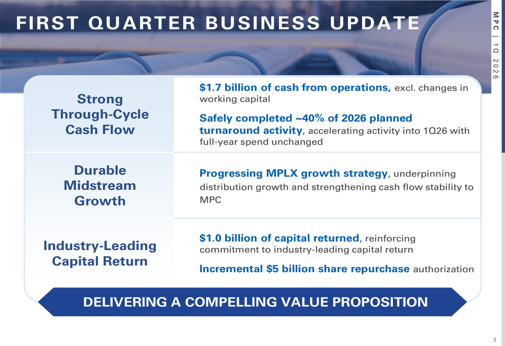 Marathon Q1 2026 slides: refining margins drive 51% earnings beat