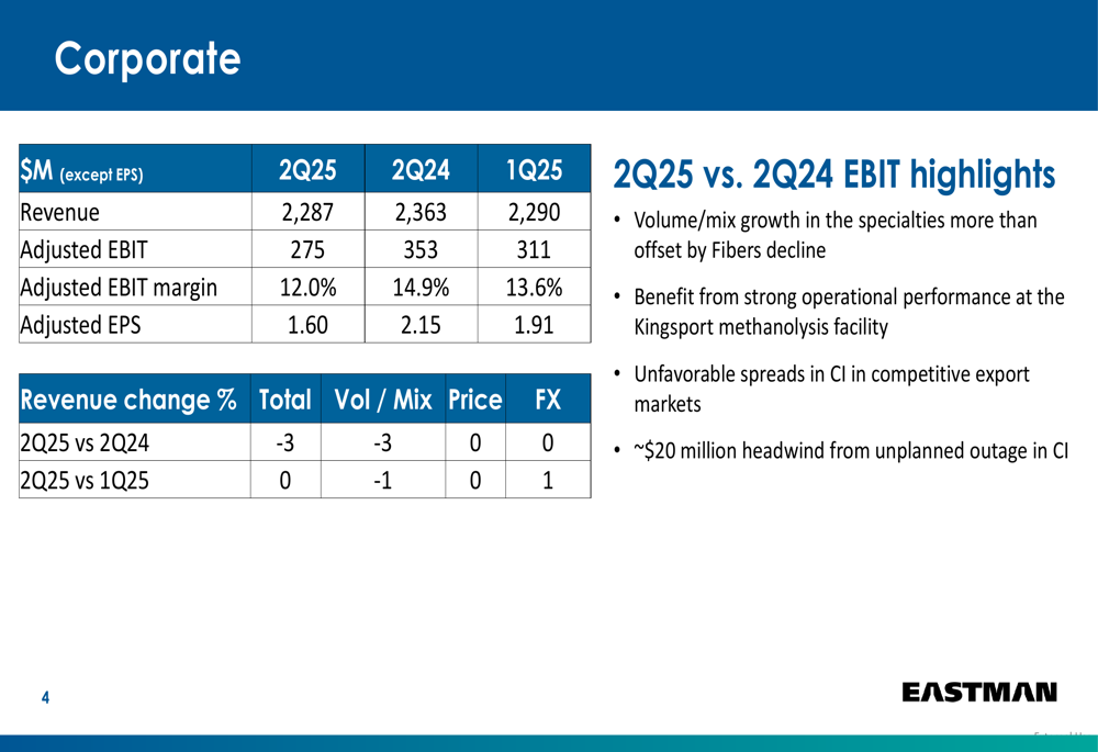 Eastman Chemical Q2 2025 slides: Tariff headwinds prompt cost-cutting focus