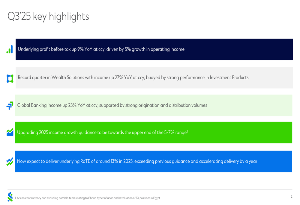 Standard Chartered Q3 2025 slides: Profit up 9%, upgrades full-year guidance