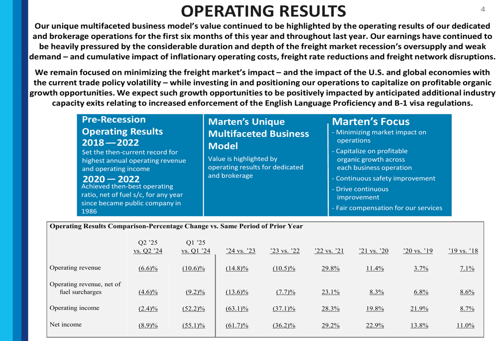 Marten Transport Q2 2025 slides: Navigating freight recession with diversified strategy