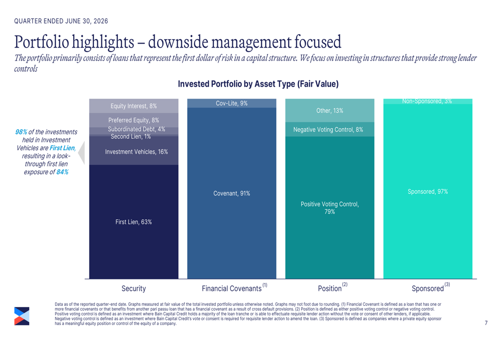 Corporate Risks Bain Bain Capital Specialty Finance Q2 2026 slides: NII steady, NAV drops By ...