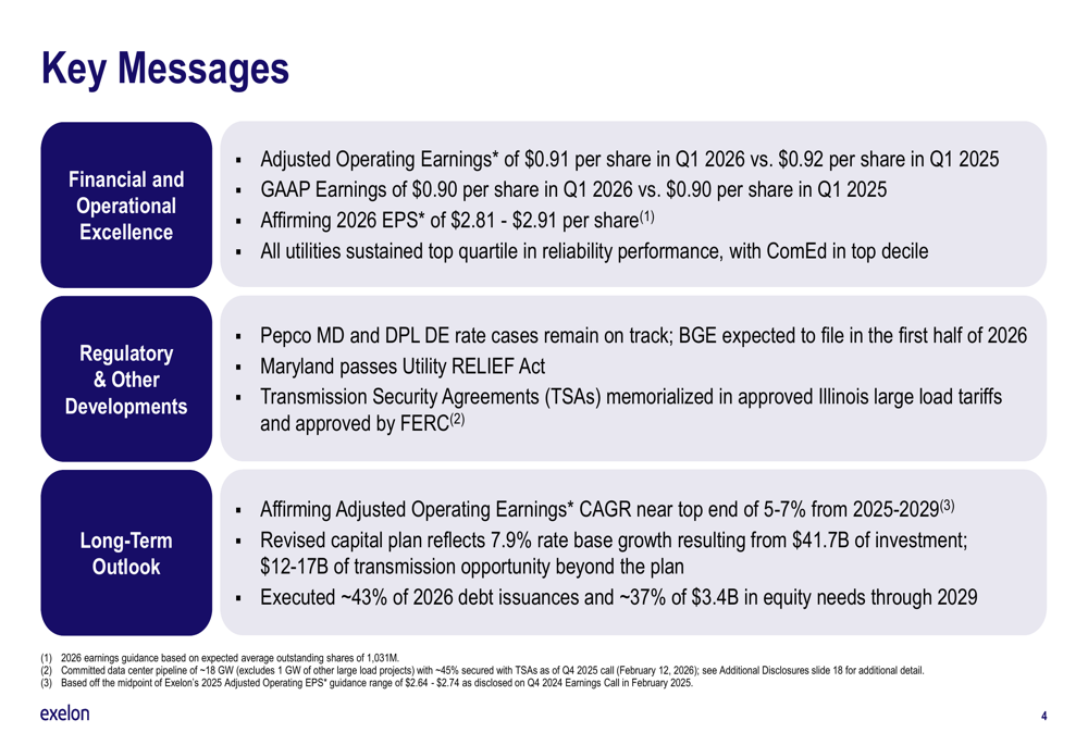 Exelon Q1 2026 slides: transmission focus drives $41.7B capital plan