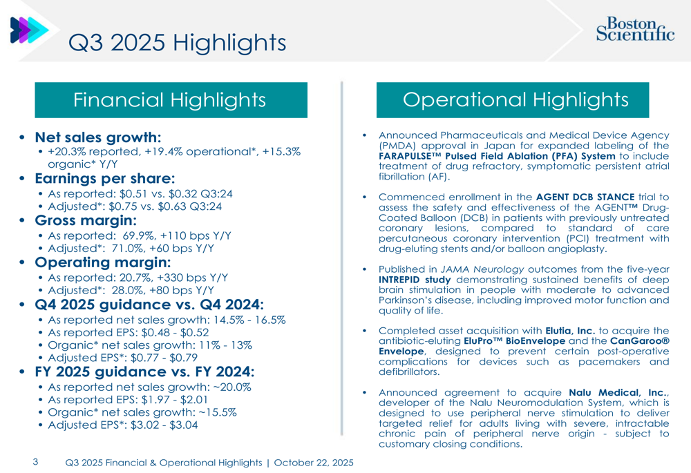 Boston Scientific Reports Strong Q3 2025 Results, Raises Guidance