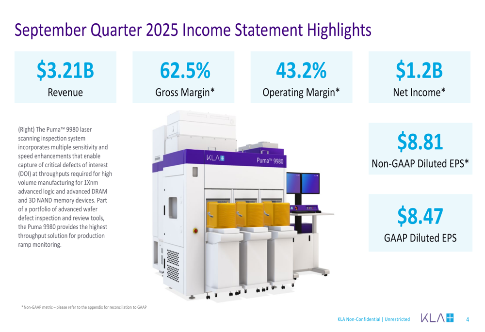 KLA Q1 FY2026 slides: revenue up 13% YoY, maintains strong margins amid chip sector growth