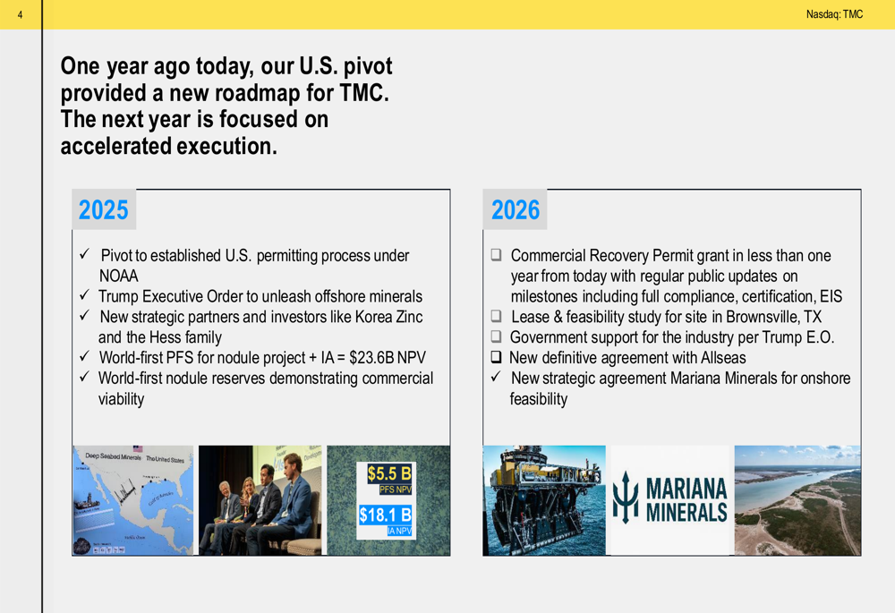 TMC March 2026 slides: $23.6B NPV project advances despite widening ...