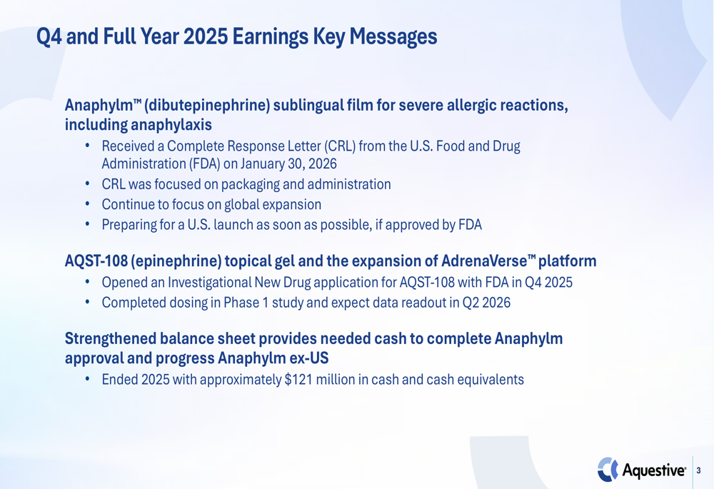 Aquestive Q4 2025 slides detail FDA setback, resubmission plan