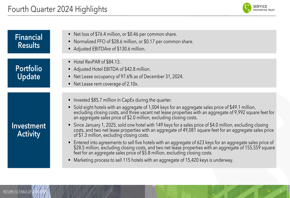 Service Properties Trust Q4 2024 slides: strategic shift to net lease REIT continues