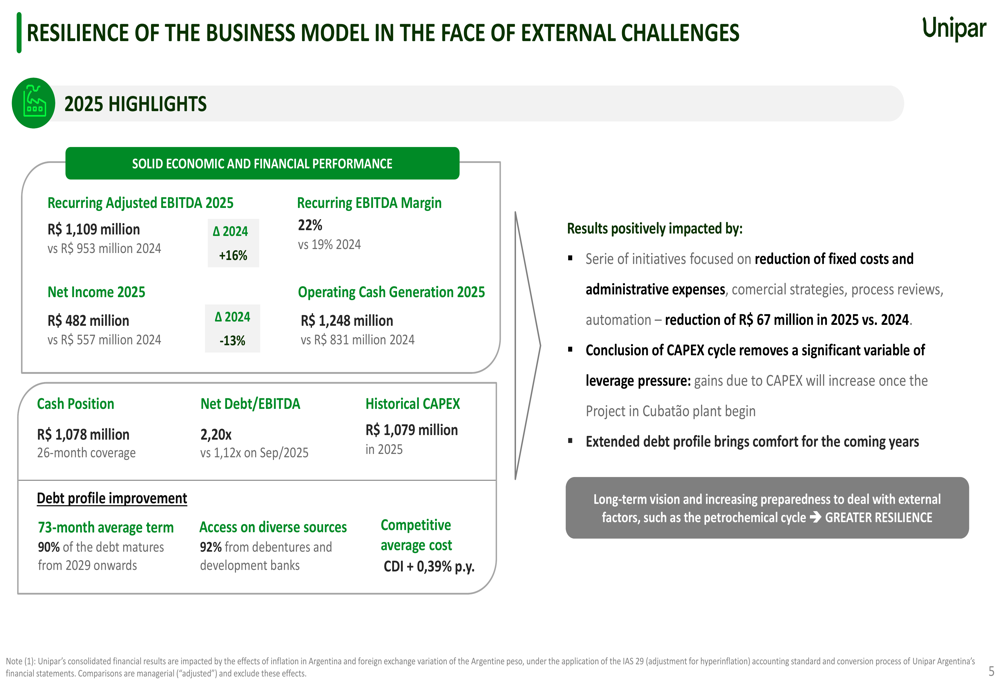 Unipar Q4 2025 slides: EBITDA surges 16% despite petrochemical downcycle