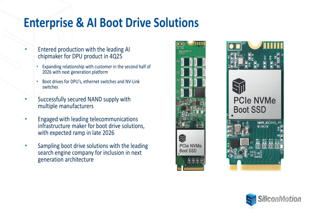 SIMO Boot Drive Solutions for AI