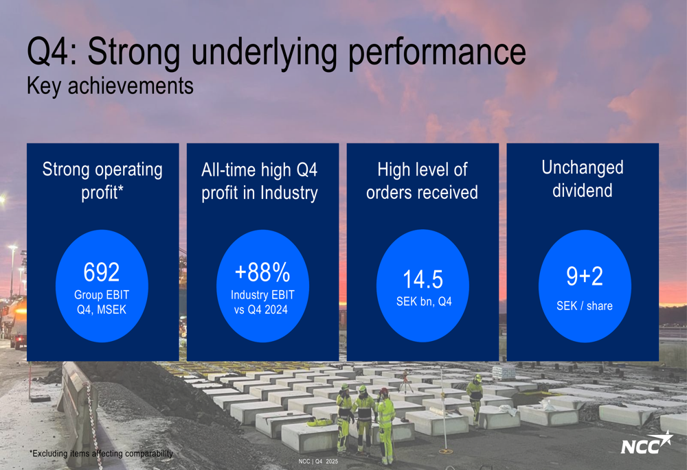 NCC 2025年第4四半期決算：減損費用に隠れた堅調な基礎的業績