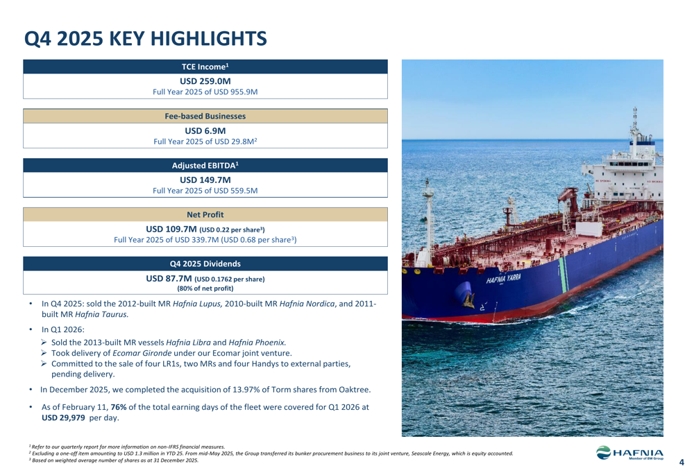 Hafnia 2025年第4四半期決算：収益38%増、タンカー市場のファンダメンタルズ堅調