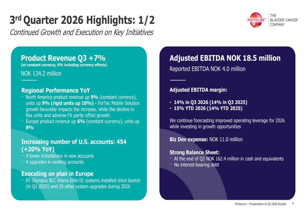 Photocure Q3 2026 slides: 7% growth, FDA shift as shares fall By ...