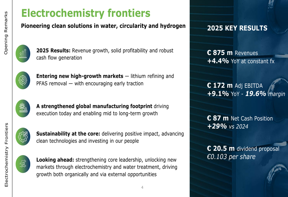 De Nora FY 2025 slides: margins expand despite revenue guidance cut