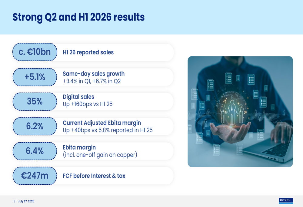 렉셀, 2026년 상반기 실적 상승 및 가이던스 상향 조정: 데이터센터 부문 성장 견인