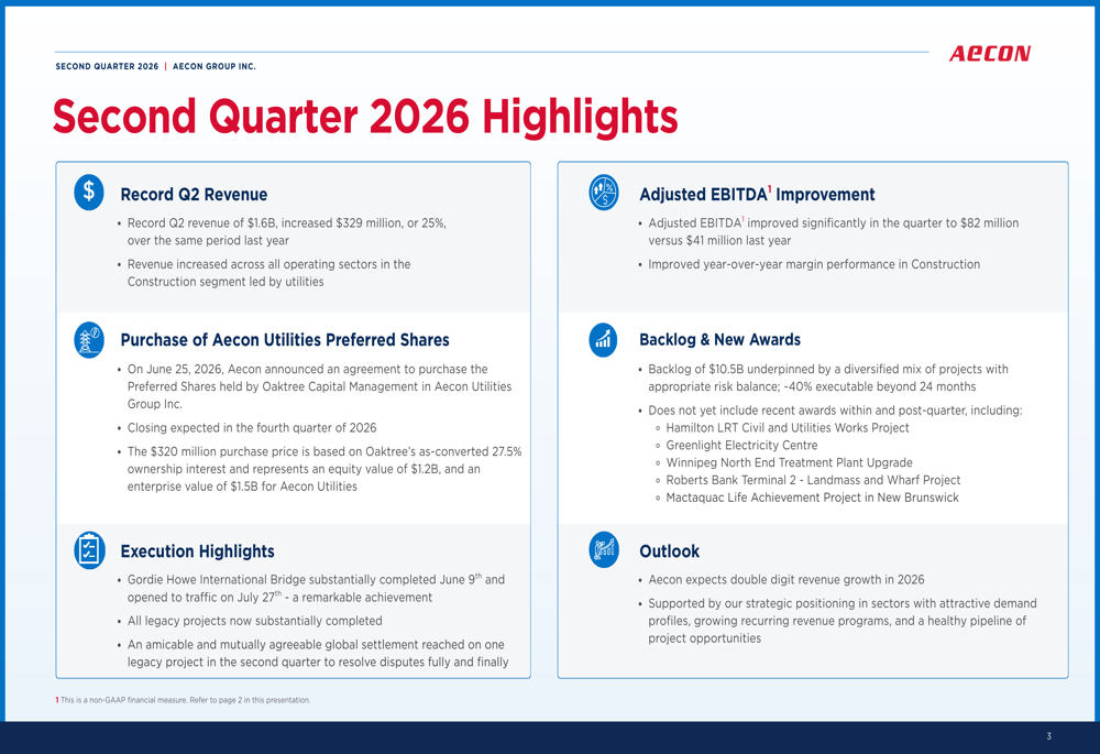 Aecon 2026년 2분기 실적 발표: 마진 개선으로 사상 최대 매출, EBITDA 두 배 증가