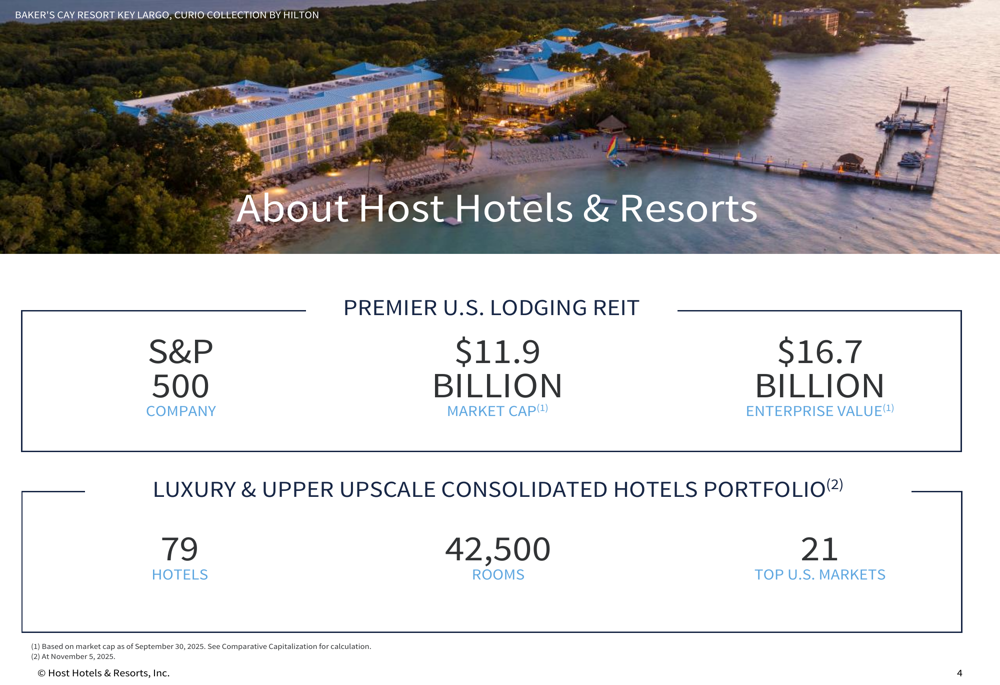 Host Hotels Q3 2025 slides: RevPAR growth and resort strength drive earnings beat