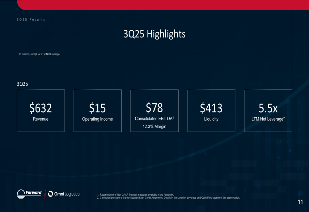 Forward Air Q3 2025 slides: stable EBITDA amid freight challenges, cash flow improves