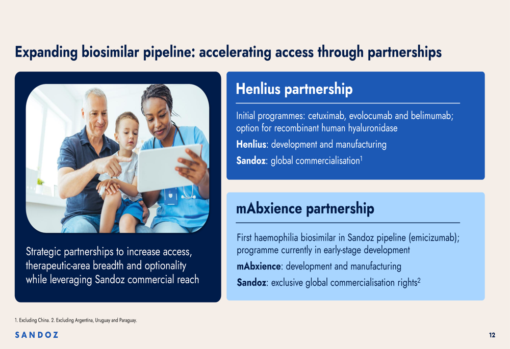 Sandoz 9M 2026 slides: biosimilars hit 34% of sales, guidance narrowed ...