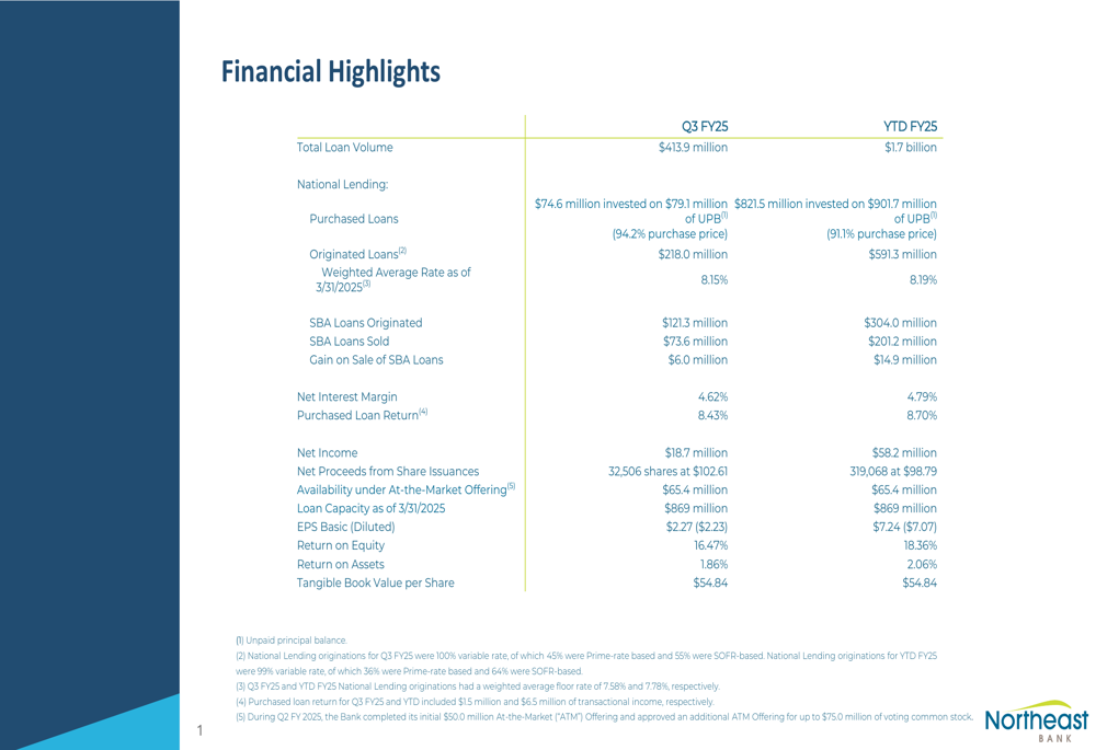 Northeast Bank Q3 FY25 presentation: 48% deposit growth powers $18.7M net income