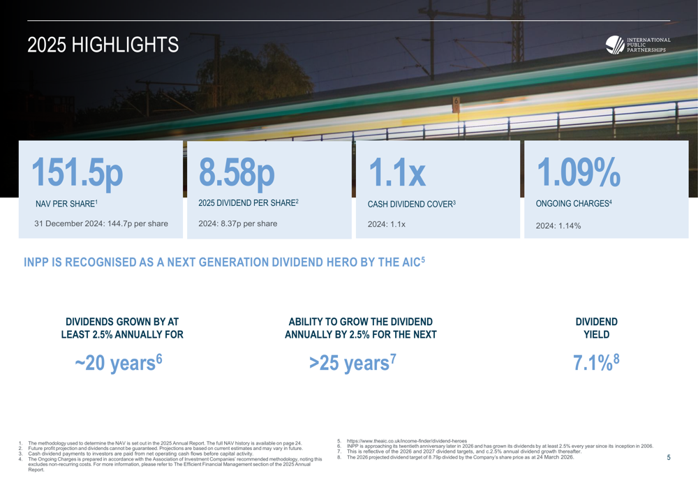 INPP 2025年度決算発表：NAV4.7%上昇、原子力投資が成長を強調