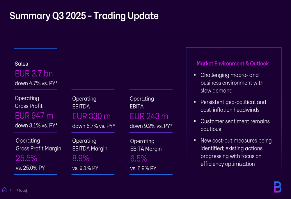 Brenntag Q3 2025 slides reveal performance dip, cost-cutting progress, and lowered guidance