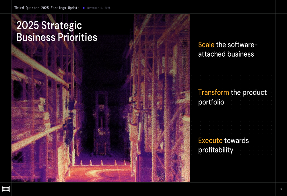 Ouster Q3 2025 slides: Revenue jumps 41%, but earnings miss sinks stock ...