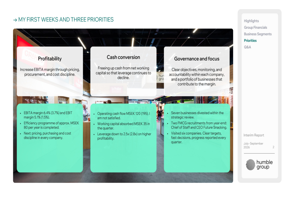 Humble Group Q3 2026 slides: EBIT margin triples amid cash flow ...