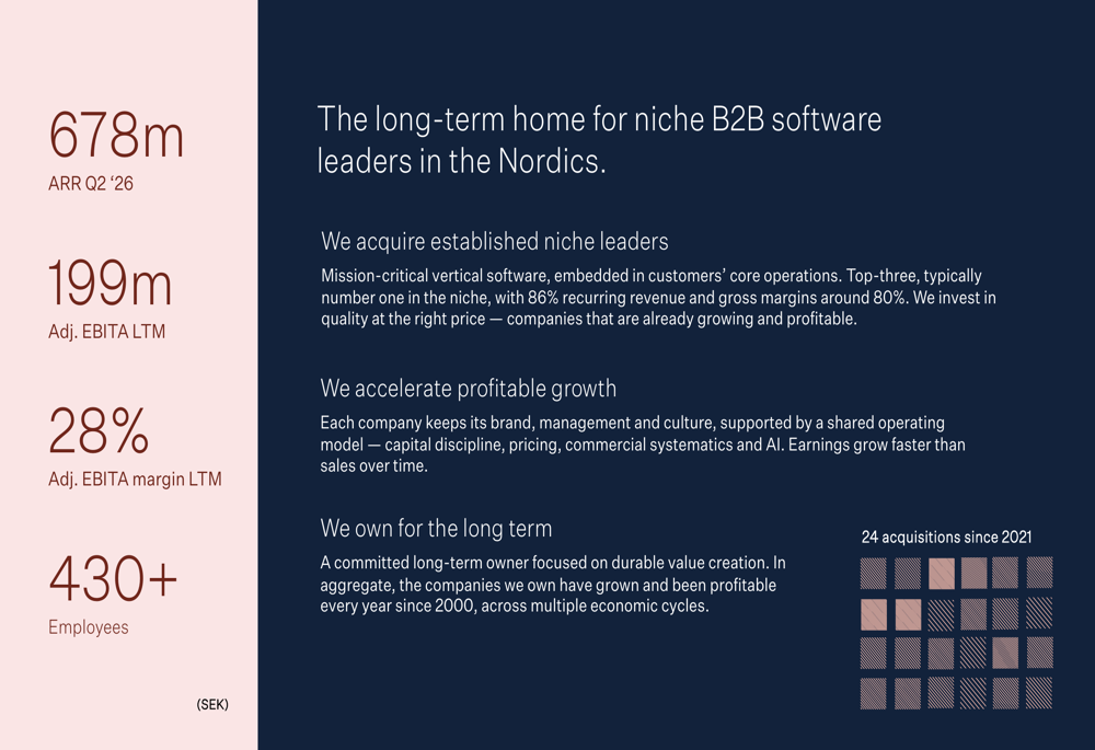 Nordtech, IPO 후 첫 실적 발표서 50% 성장 기록