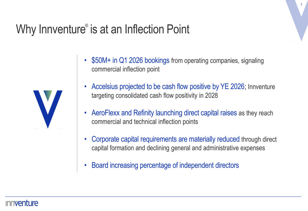 Refinity Innventure Innventure Q4 2025 slides: $50M+ bookings signal commercial inflection ...