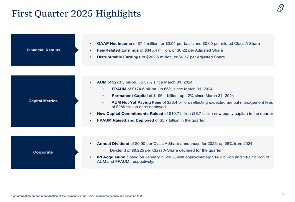 Blue Owl Q1 2025 slides: AUM surges 57%, dividend hiked 25% amid acquisition spree
