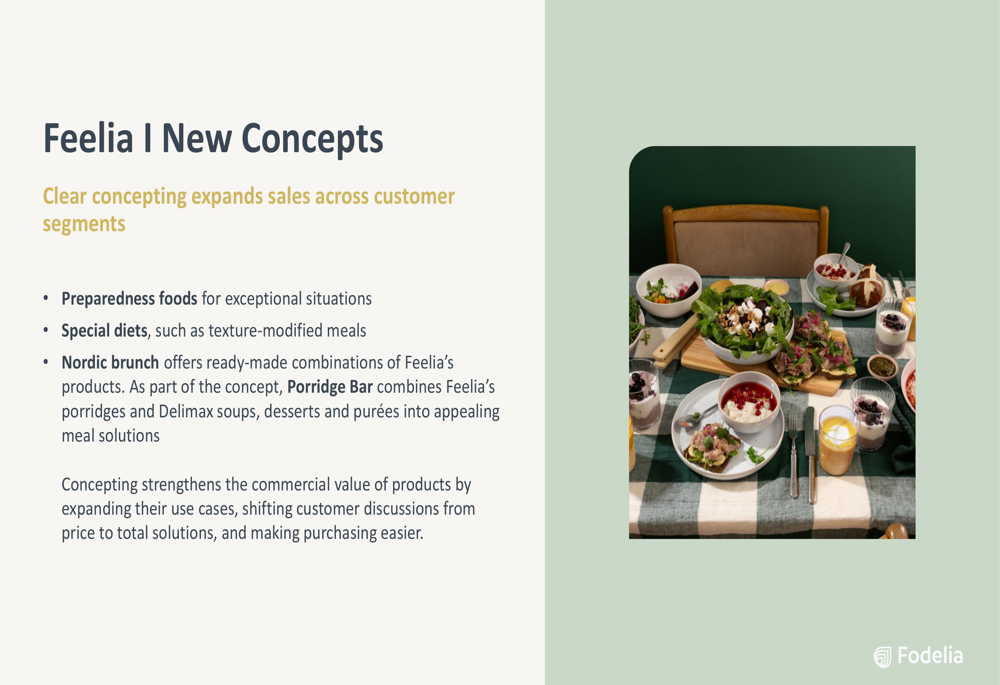 Incremental Income Approach Fodelia Q1 2026 slides: foodservice drives growth amid restructuring By ...