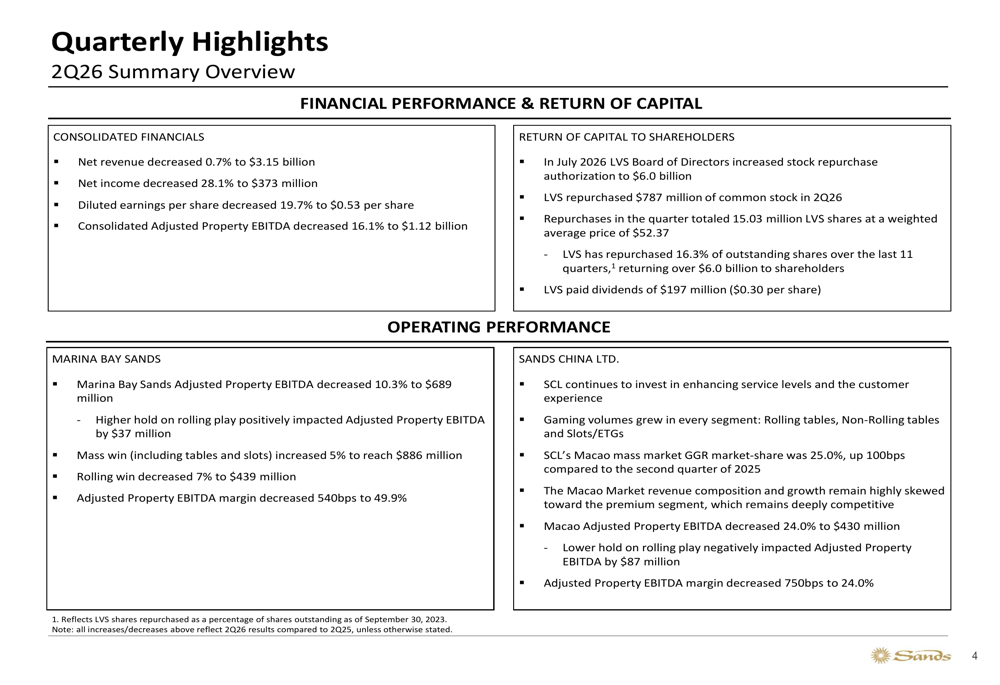 Las Vegas Sands Q2 2026 slides: hold volatility masks operating strength