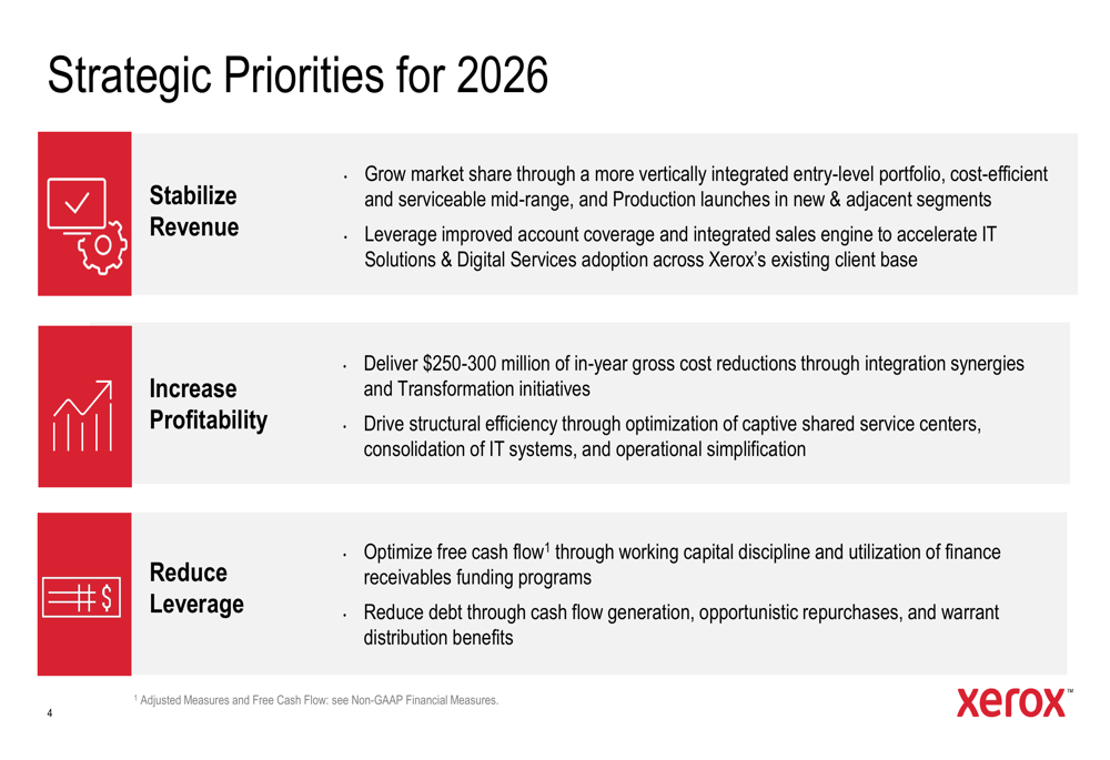 Can Predictive Data Lower CPA in 2026? thumbnail