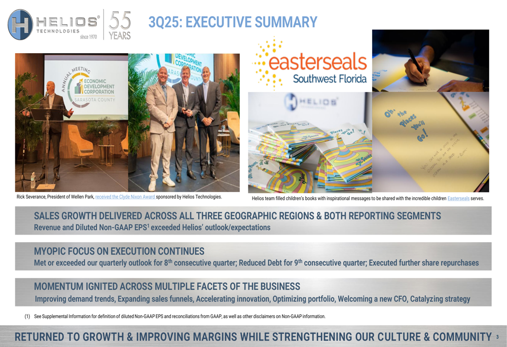 Helios Technologies Q3 2025 slides: revenue growth returns with 13% increase, margins expand