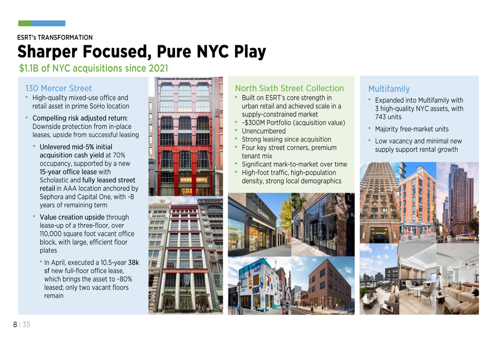 ESRT Q1 2026 presentation: pure-play NYC strategy drives growth By ...