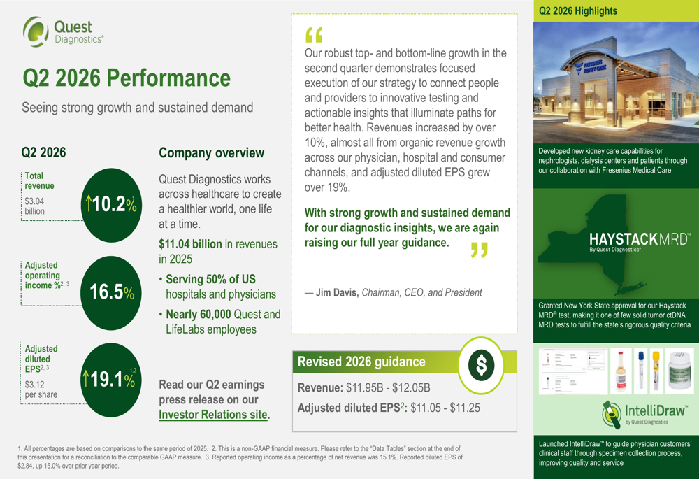 Quest Diagnostics Q2 2026 slides