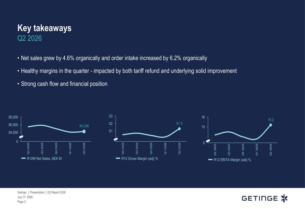 Getinge Q2 2026 slides: margin expansion, strong cash flow drive rally