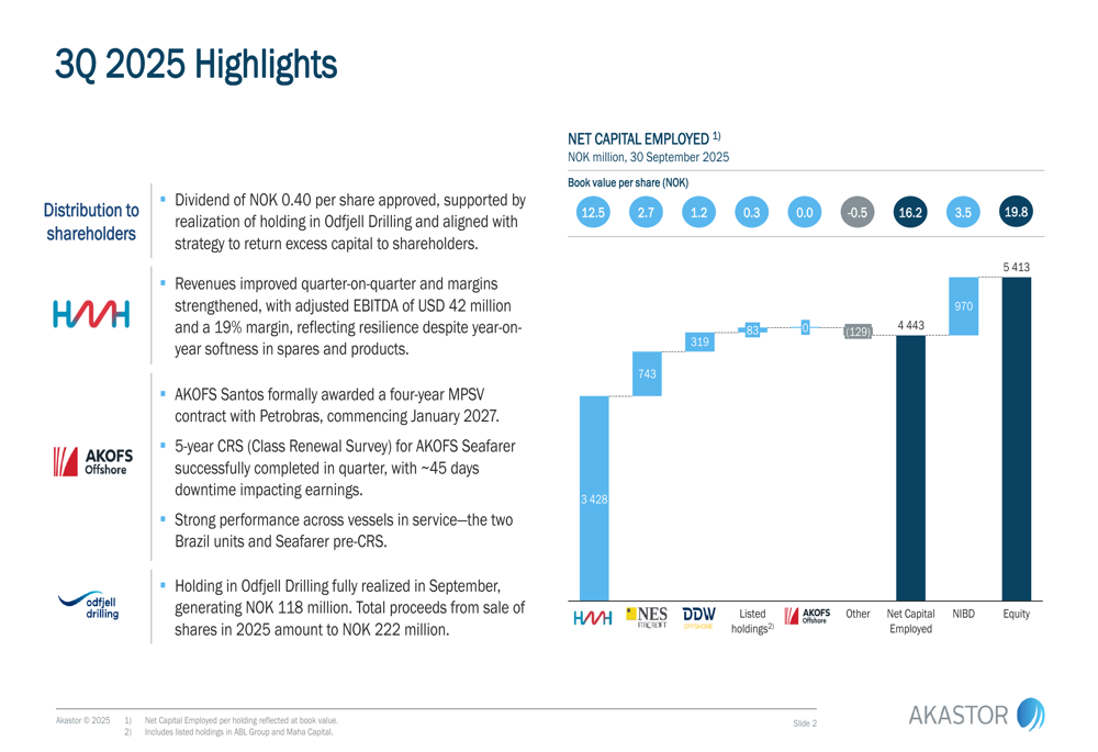 Akastor Q3 2025 slides: dividend approved as portfolio optimization continues