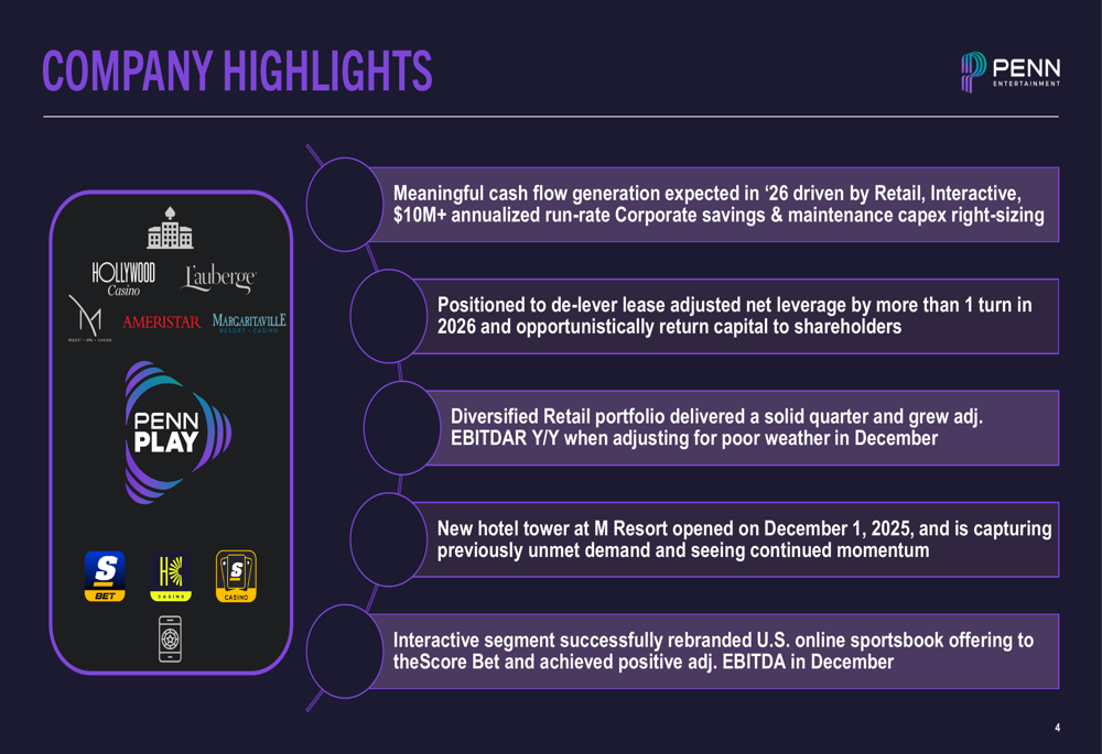 PENN Entertainment 2025年第4四半期決算：インタラクティブ事業の転換がキャッシュフロー改善を牽引