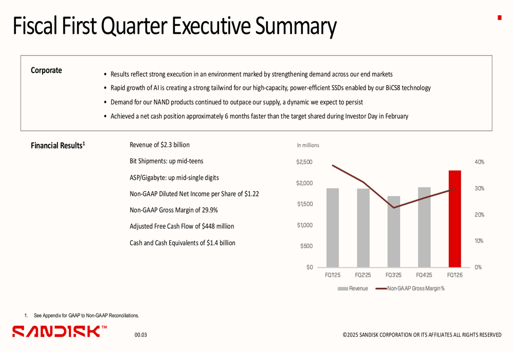 SanDisk Q1 2026 slides: Revenue jumps 23% YoY, datacenter growth accelerates